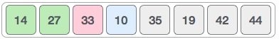 insertion sort working in python 7