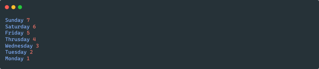 Output, iterating in reverse order