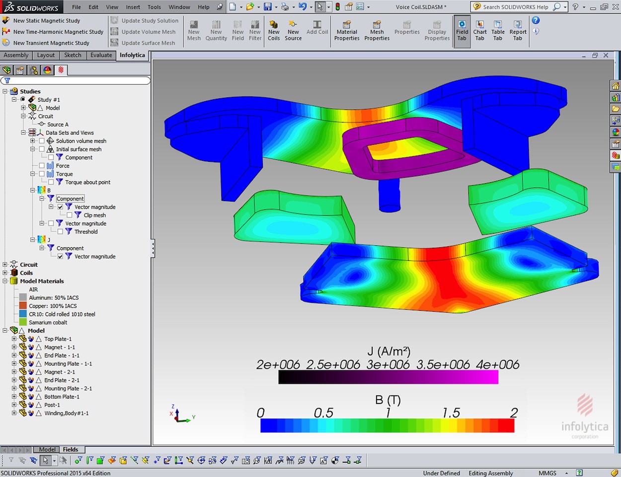 plot of voice coil assembly