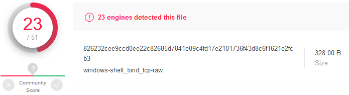 VT shellcode