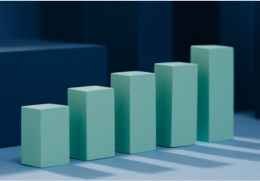 Increasing bar graph
