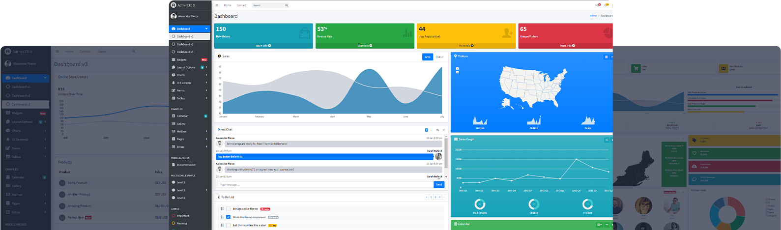 AdminLTE Bootstrap Admin Dashboard Template