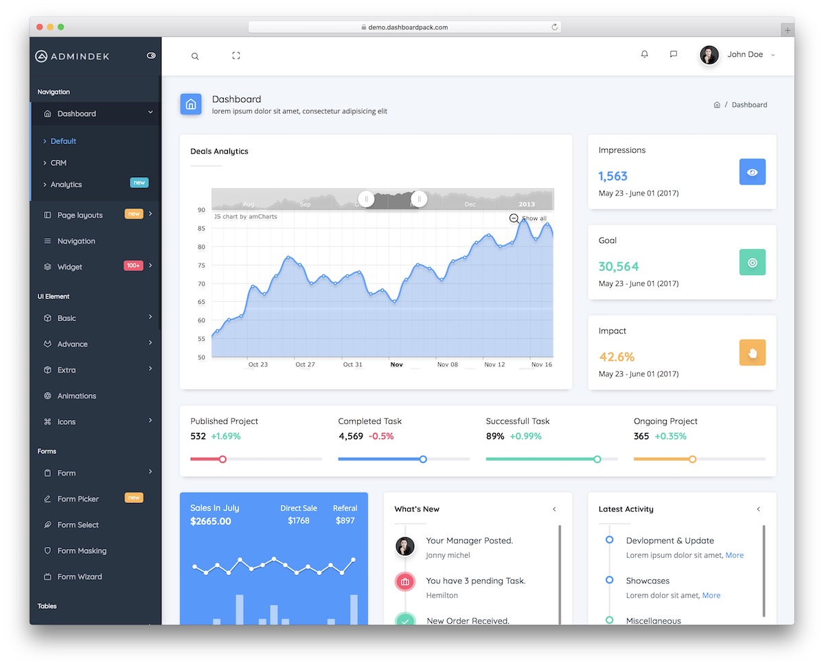 Admindek HTML Dashboard