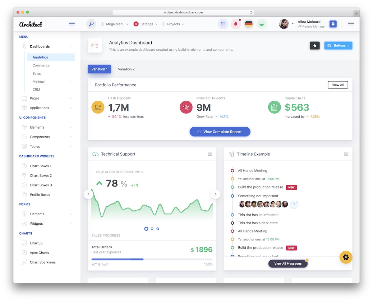 ArchitectUI Dashboard HTML PRO