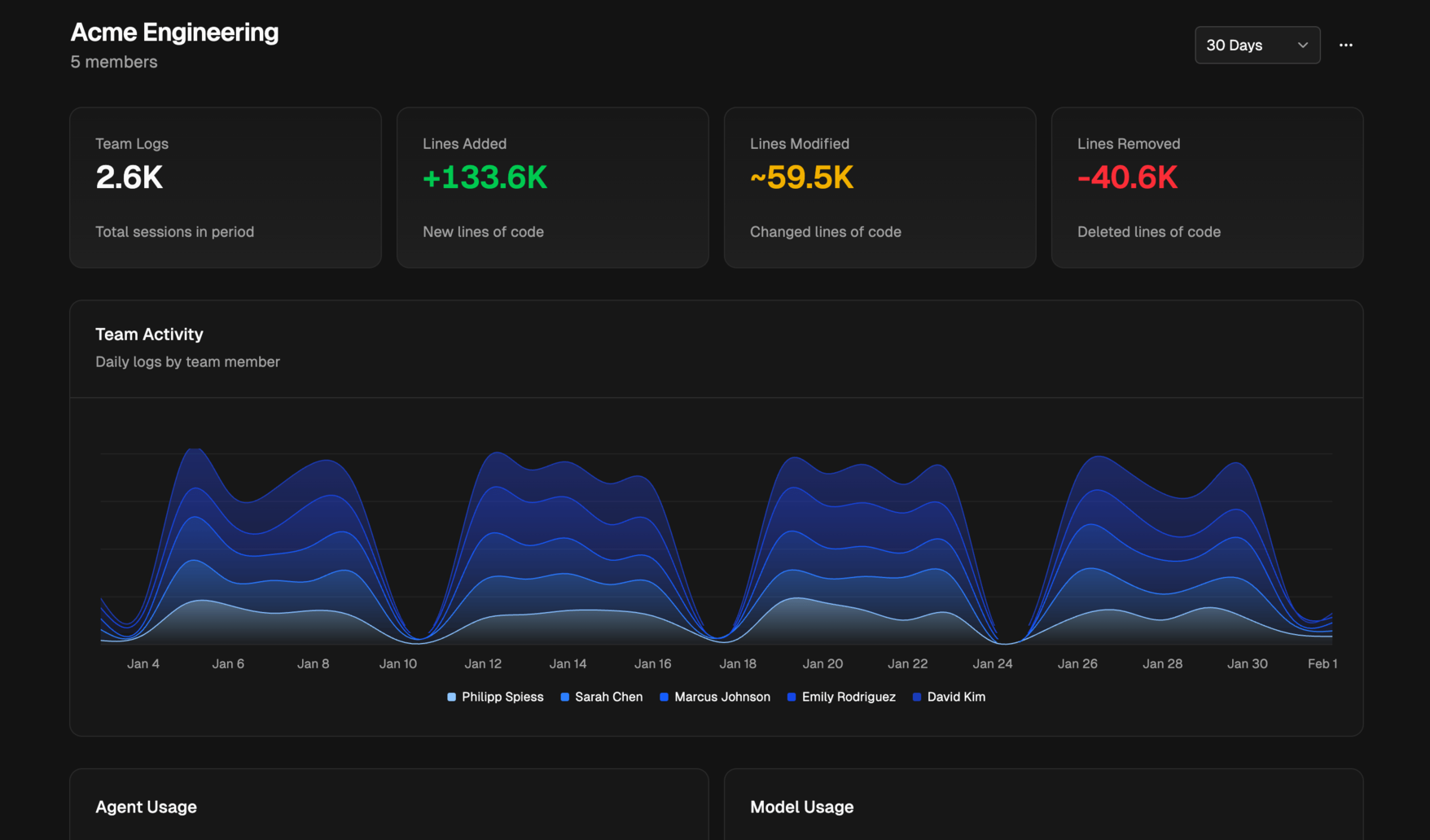 Dashboard