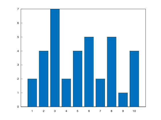 example_save_3