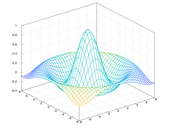 example_mesh_2