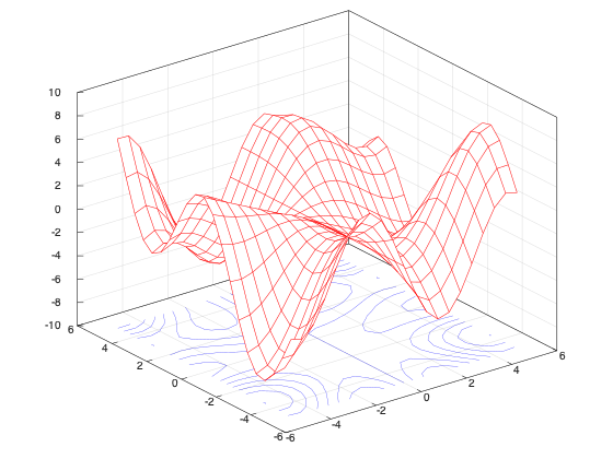 example_meshc_3