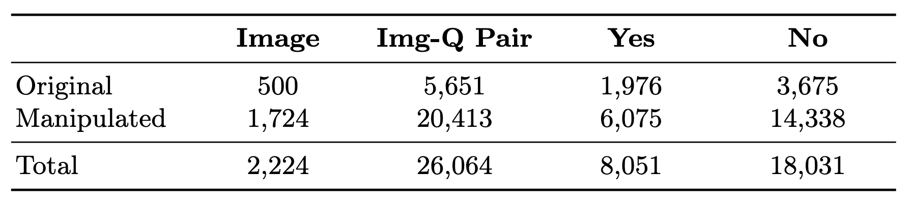 Interpolation end reference image.