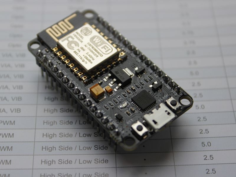 Image of Board
