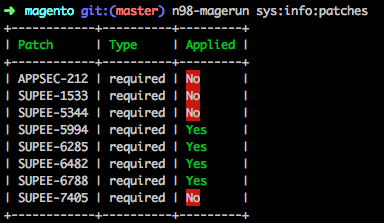 Magerun sys:info:patches