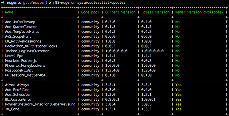 Magerun sys:modules:list-updates