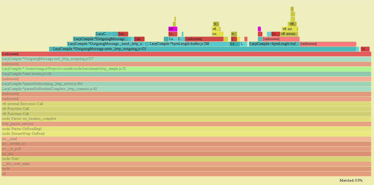screenshot from 2015-11-24 22-37-39