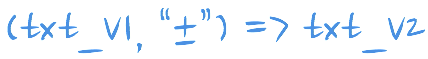 textdiff-patch