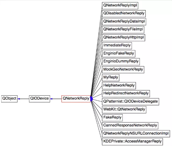 diagram_screenshot