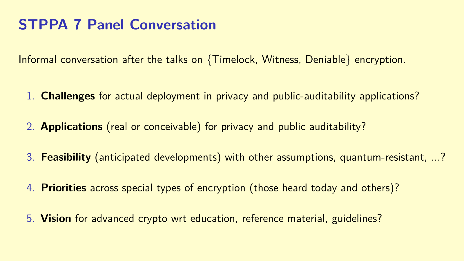 slide: STPPA panel questions