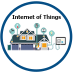 internet of things icon