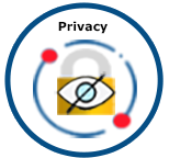 privacy icon