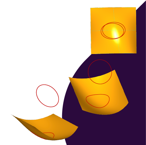 Geometric modeling