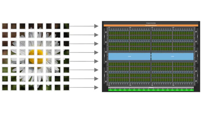 CUDA Tile example.