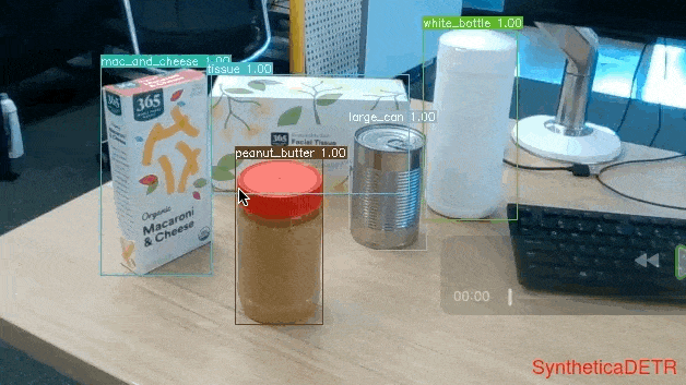 Object Detection with SyntheticDETR