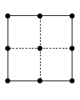 \begin{picture}(2.4,3.0)(-1.2,-1.55)\put(0.0,0.0){\line(1,0){0.05}}\put(0.1,0.%
0){\line(1,0){0.05}}\put(0.2,0.0){\line(1,0){0.05}}\put(0.3,0.0){\line(1,0){0.%
05}}\put(0.4,0.0){\line(1,0){0.05}}\put(0.5,0.0){\line(1,0){0.05}}\put(0.6,0.0%
){\line(1,0){0.05}}\put(0.7,0.0){\line(1,0){0.05}}\put(0.8,0.0){\line(1,0){0.0%
5}}\put(0.9,0.0){\line(1,0){0.05}}\put(0.0,0.0){\line(0,1){0.05}}\put(0.0,0.1)%
{\line(0,1){0.05}}\put(0.0,0.2){\line(0,1){0.05}}\put(0.0,0.3){\line(0,1){0.05%
}}\put(0.0,0.4){\line(0,1){0.05}}\put(0.0,0.5){\line(0,1){0.05}}\put(0.0,0.6){%
\line(0,1){0.05}}\put(0.0,0.7){\line(0,1){0.05}}\put(0.0,0.8){\line(0,1){0.05}%
}\put(0.0,0.9){\line(0,1){0.05}}\put(0.0,0.0){\line(-1,0){0.05}}\put(-0.1,0.0)%
{\line(-1,0){0.05}}\put(-0.2,0.0){\line(-1,0){0.05}}\put(-0.3,0.0){\line(-1,0)%
{0.05}}\put(-0.4,0.0){\line(-1,0){0.05}}\put(-0.5,0.0){\line(-1,0){0.05}}\put(%
-0.6,0.0){\line(-1,0){0.05}}\put(-0.7,0.0){\line(-1,0){0.05}}\put(-0.8,0.0){%
\line(-1,0){0.05}}\put(-0.9,0.0){\line(-1,0){0.05}}\put(0.0,0.0){\line(0,-1){0%
.05}}\put(0.0,-0.1){\line(0,-1){0.05}}\put(0.0,-0.2){\line(0,-1){0.05}}\put(0.%
0,-0.3){\line(0,-1){0.05}}\put(0.0,-0.4){\line(0,-1){0.05}}\put(0.0,-0.5){%
\line(0,-1){0.05}}\put(0.0,-0.6){\line(0,-1){0.05}}\put(0.0,-0.7){\line(0,-1){%
0.05}}\put(0.0,-0.8){\line(0,-1){0.05}}\put(0.0,-0.9){\line(0,-1){0.05}}\put(-%
1.0,1.0){\line(1,0){2.0}}\put(-1.0,1.0){\line(0,-1){2.0}}\put(1.0,-1.0){\line(%
-1,0){2.0}}\put(1.0,-1.0){\line(0,1){2.0}}\put(0.0,0.0){\circle*{0.15}}\put(1.%
0,0.0){\circle*{0.15}}\put(-1.0,0.0){\circle*{0.15}}\put(0.0,1.0){\circle*{0.1%
5}}\put(0.0,-1.0){\circle*{0.15}}\put(1.0,1.0){\circle*{0.15}}\put(-1.0,1.0){%
\circle*{0.15}}\put(1.0,-1.0){\circle*{0.15}}\put(-1.0,-1.0){\circle*{0.15}}\end{picture}