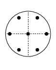 \begin{picture}(2.4,3.0)(-1.2,-1.55)\put(0.0,0.0){\line(1,0){0.05}}\put(0.1,0.%
0){\line(1,0){0.05}}\put(0.2,0.0){\line(1,0){0.05}}\put(0.3,0.0){\line(1,0){0.%
05}}\put(0.4,0.0){\line(1,0){0.05}}\put(0.5,0.0){\line(1,0){0.05}}\put(0.6,0.0%
){\line(1,0){0.05}}\put(0.7,0.0){\line(1,0){0.05}}\put(0.8,0.0){\line(1,0){0.0%
5}}\put(0.9,0.0){\line(1,0){0.05}}\put(0.0,0.0){\line(0,1){0.05}}\put(0.0,0.1)%
{\line(0,1){0.05}}\put(0.0,0.2){\line(0,1){0.05}}\put(0.0,0.3){\line(0,1){0.05%
}}\put(0.0,0.4){\line(0,1){0.05}}\put(0.0,0.5){\line(0,1){0.05}}\put(0.0,0.6){%
\line(0,1){0.05}}\put(0.0,0.7){\line(0,1){0.05}}\put(0.0,0.8){\line(0,1){0.05}%
}\put(0.0,0.9){\line(0,1){0.05}}\put(0.0,0.0){\line(-1,0){0.05}}\put(-0.1,0.0)%
{\line(-1,0){0.05}}\put(-0.2,0.0){\line(-1,0){0.05}}\put(-0.3,0.0){\line(-1,0)%
{0.05}}\put(-0.4,0.0){\line(-1,0){0.05}}\put(-0.5,0.0){\line(-1,0){0.05}}\put(%
-0.6,0.0){\line(-1,0){0.05}}\put(-0.7,0.0){\line(-1,0){0.05}}\put(-0.8,0.0){%
\line(-1,0){0.05}}\put(-0.9,0.0){\line(-1,0){0.05}}\put(0.0,0.0){\line(0,-1){0%
.05}}\put(0.0,-0.1){\line(0,-1){0.05}}\put(0.0,-0.2){\line(0,-1){0.05}}\put(0.%
0,-0.3){\line(0,-1){0.05}}\put(0.0,-0.4){\line(0,-1){0.05}}\put(0.0,-0.5){%
\line(0,-1){0.05}}\put(0.0,-0.6){\line(0,-1){0.05}}\put(0.0,-0.7){\line(0,-1){%
0.05}}\put(0.0,-0.8){\line(0,-1){0.05}}\put(0.0,-0.9){\line(0,-1){0.05}}\put(0%
.0,0.0){\circle{2.0}}\put(0.0,0.0){\circle*{0.15}}\put(0.8165,0.0){\circle*{0.%
15}}\put(-0.8165,0.0){\circle*{0.15}}\put(0.408,0.707){\circle*{0.15}}\put(-0.%
408,0.707){\circle*{0.15}}\put(0.408,-0.707){\circle*{0.15}}\put(-0.408,-0.707%
){\circle*{0.15}}\end{picture}