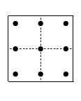 \begin{picture}(2.4,3.0)(-1.2,-1.55)\put(0.0,0.0){\line(1,0){0.05}}\put(0.1,0.%
0){\line(1,0){0.05}}\put(0.2,0.0){\line(1,0){0.05}}\put(0.3,0.0){\line(1,0){0.%
05}}\put(0.4,0.0){\line(1,0){0.05}}\put(0.5,0.0){\line(1,0){0.05}}\put(0.6,0.0%
){\line(1,0){0.05}}\put(0.7,0.0){\line(1,0){0.05}}\put(0.8,0.0){\line(1,0){0.0%
5}}\put(0.9,0.0){\line(1,0){0.05}}\put(0.0,0.0){\line(0,1){0.05}}\put(0.0,0.1)%
{\line(0,1){0.05}}\put(0.0,0.2){\line(0,1){0.05}}\put(0.0,0.3){\line(0,1){0.05%
}}\put(0.0,0.4){\line(0,1){0.05}}\put(0.0,0.5){\line(0,1){0.05}}\put(0.0,0.6){%
\line(0,1){0.05}}\put(0.0,0.7){\line(0,1){0.05}}\put(0.0,0.8){\line(0,1){0.05}%
}\put(0.0,0.9){\line(0,1){0.05}}\put(0.0,0.0){\line(-1,0){0.05}}\put(-0.1,0.0)%
{\line(-1,0){0.05}}\put(-0.2,0.0){\line(-1,0){0.05}}\put(-0.3,0.0){\line(-1,0)%
{0.05}}\put(-0.4,0.0){\line(-1,0){0.05}}\put(-0.5,0.0){\line(-1,0){0.05}}\put(%
-0.6,0.0){\line(-1,0){0.05}}\put(-0.7,0.0){\line(-1,0){0.05}}\put(-0.8,0.0){%
\line(-1,0){0.05}}\put(-0.9,0.0){\line(-1,0){0.05}}\put(0.0,0.0){\line(0,-1){0%
.05}}\put(0.0,-0.1){\line(0,-1){0.05}}\put(0.0,-0.2){\line(0,-1){0.05}}\put(0.%
0,-0.3){\line(0,-1){0.05}}\put(0.0,-0.4){\line(0,-1){0.05}}\put(0.0,-0.5){%
\line(0,-1){0.05}}\put(0.0,-0.6){\line(0,-1){0.05}}\put(0.0,-0.7){\line(0,-1){%
0.05}}\put(0.0,-0.8){\line(0,-1){0.05}}\put(0.0,-0.9){\line(0,-1){0.05}}\put(-%
1.0,1.0){\line(1,0){2.0}}\put(-1.0,1.0){\line(0,-1){2.0}}\put(1.0,-1.0){\line(%
-1,0){2.0}}\put(1.0,-1.0){\line(0,1){2.0}}\put(0.0,0.0){\circle*{0.15}}\put(0.%
7746,0.0){\circle*{0.15}}\put(-0.7746,0.0){\circle*{0.15}}\put(0.0,0.7746){%
\circle*{0.15}}\put(0.0,-0.7746){\circle*{0.15}}\put(0.7746,0.7746){\circle*{0%
.15}}\put(-0.7746,0.7746){\circle*{0.15}}\put(0.7746,-0.7746){\circle*{0.15}}%
\put(-0.7746,-0.7746){\circle*{0.15}}\end{picture}