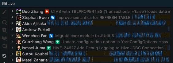 View Issues Others are Working on