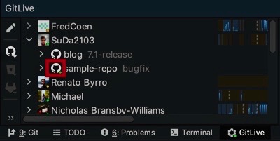 Which Repo See which repos your teammates are on
