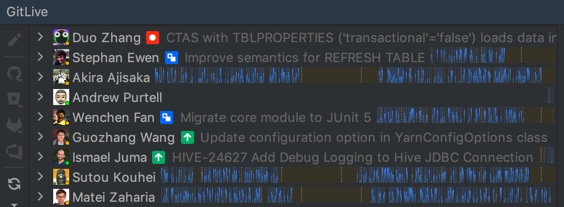 View Issues Others are Working on