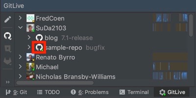 Which Repo See which repos your teammates are on