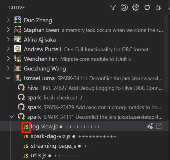 Which File See which file your teammates are on