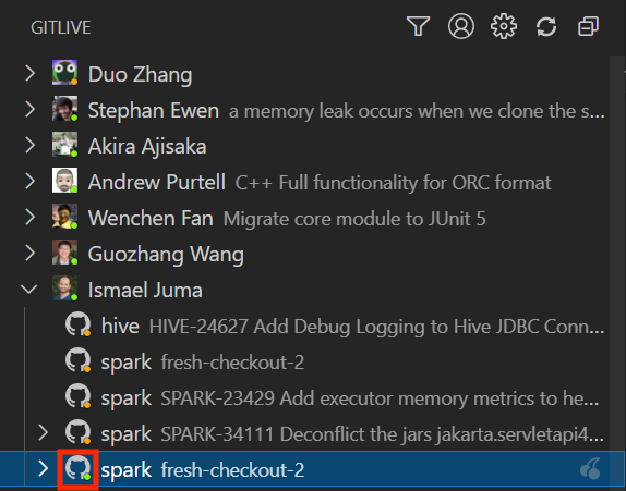 Which Repo See which repos your teammates are on