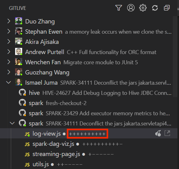 Working Copy Changes See the changes in their working copy