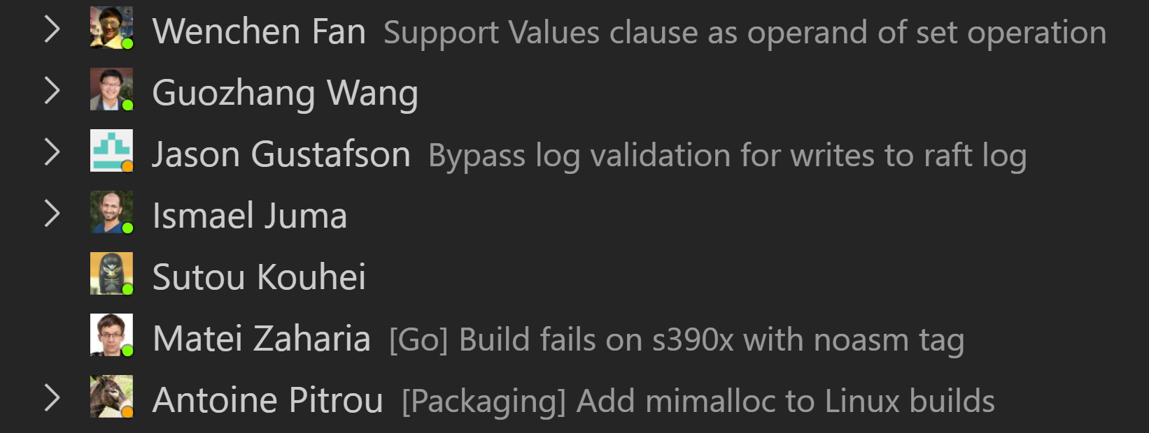 View Issues Others are Working on