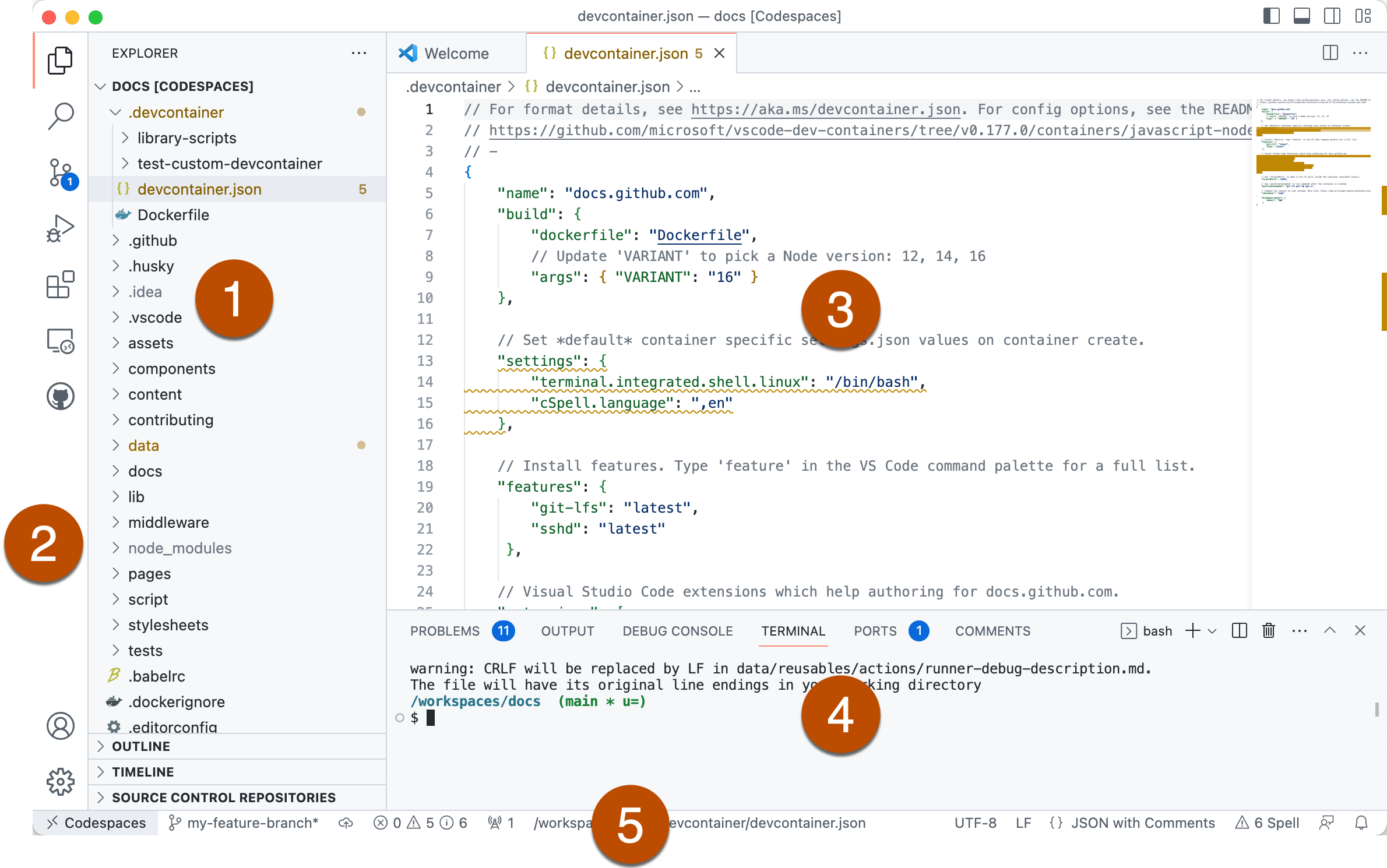 Captura de tela anotada dos cinco componentes principais da interface do usuário: barra lateral, barra de atividades, editor, painéis, barra de status.