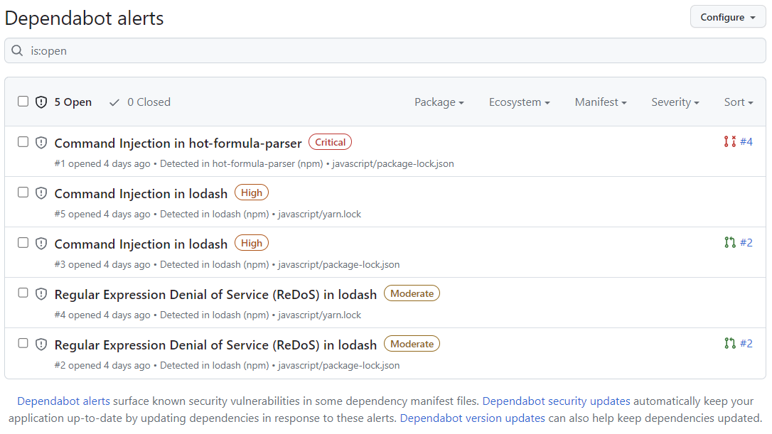 Снимок экрана: список оповещений Dependabot для демонстрационного репозитория.