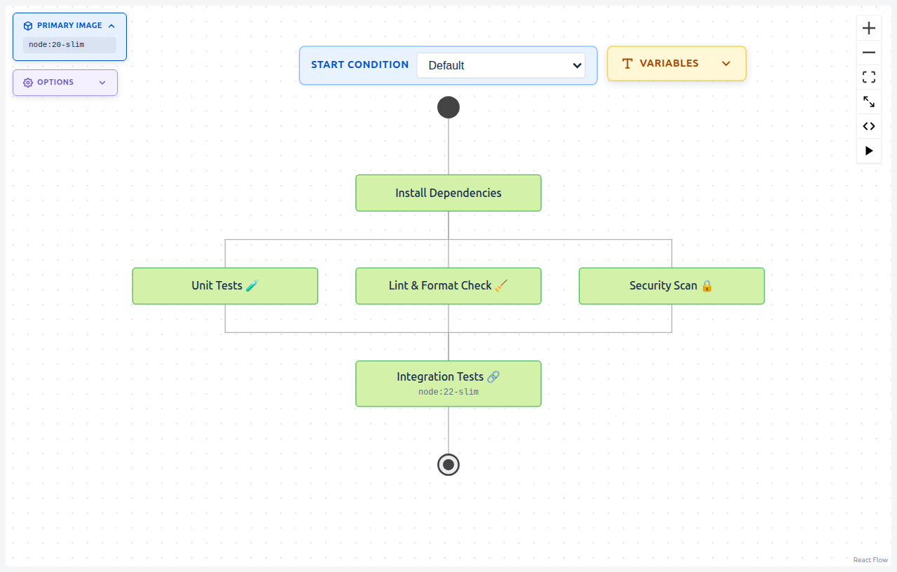 Cover image for Announcing the Release of File Renderers for Bitbucket