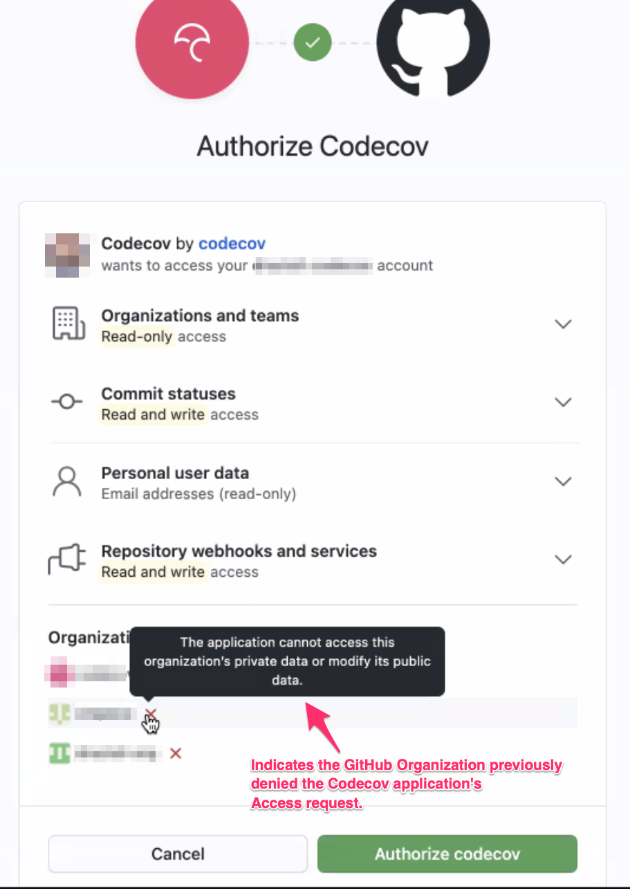 github_oauth_5_annotated.png 911