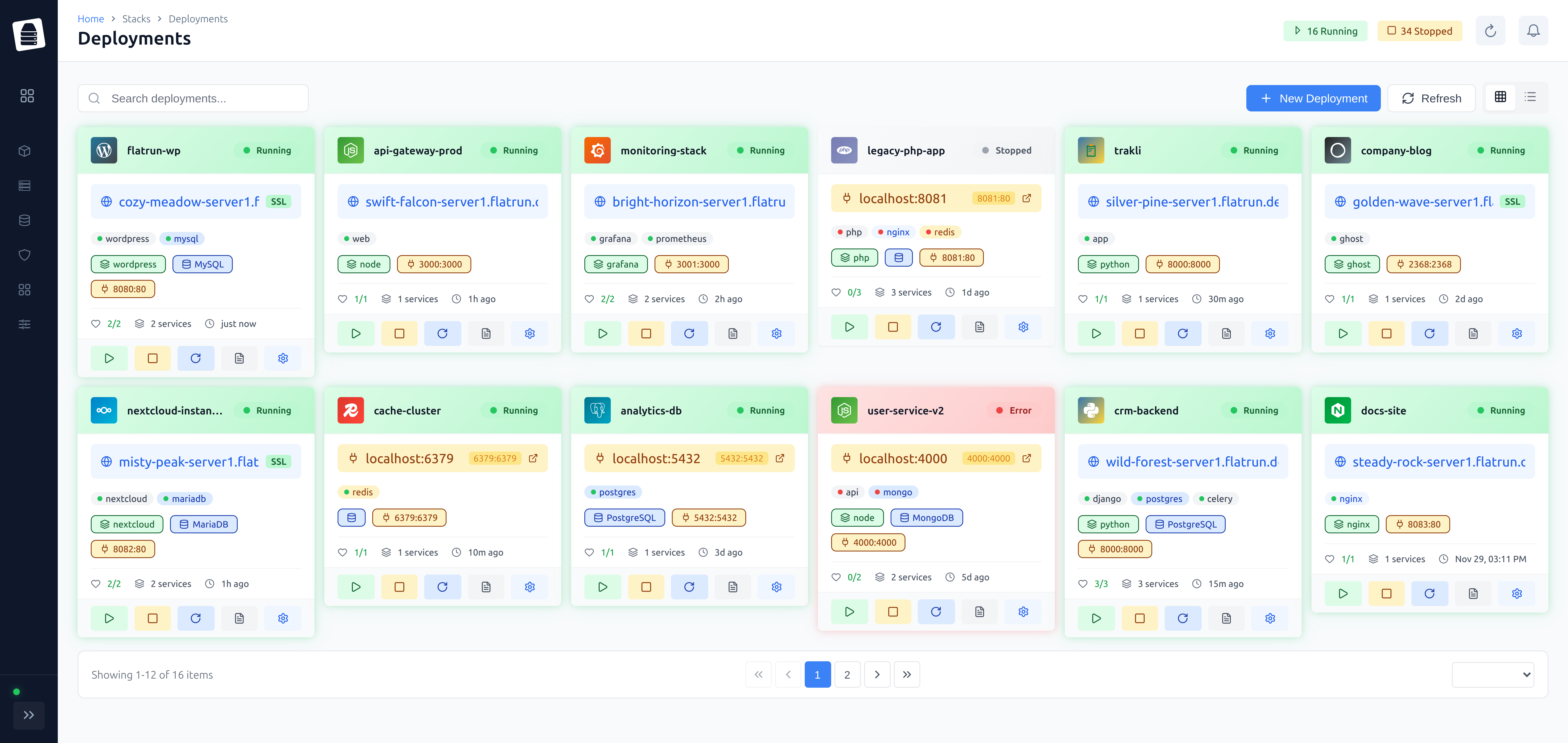 FlatRun Dashboard