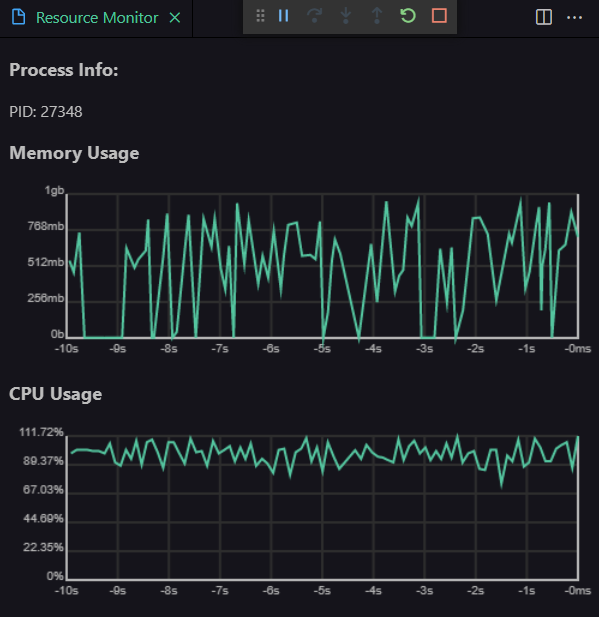usage2