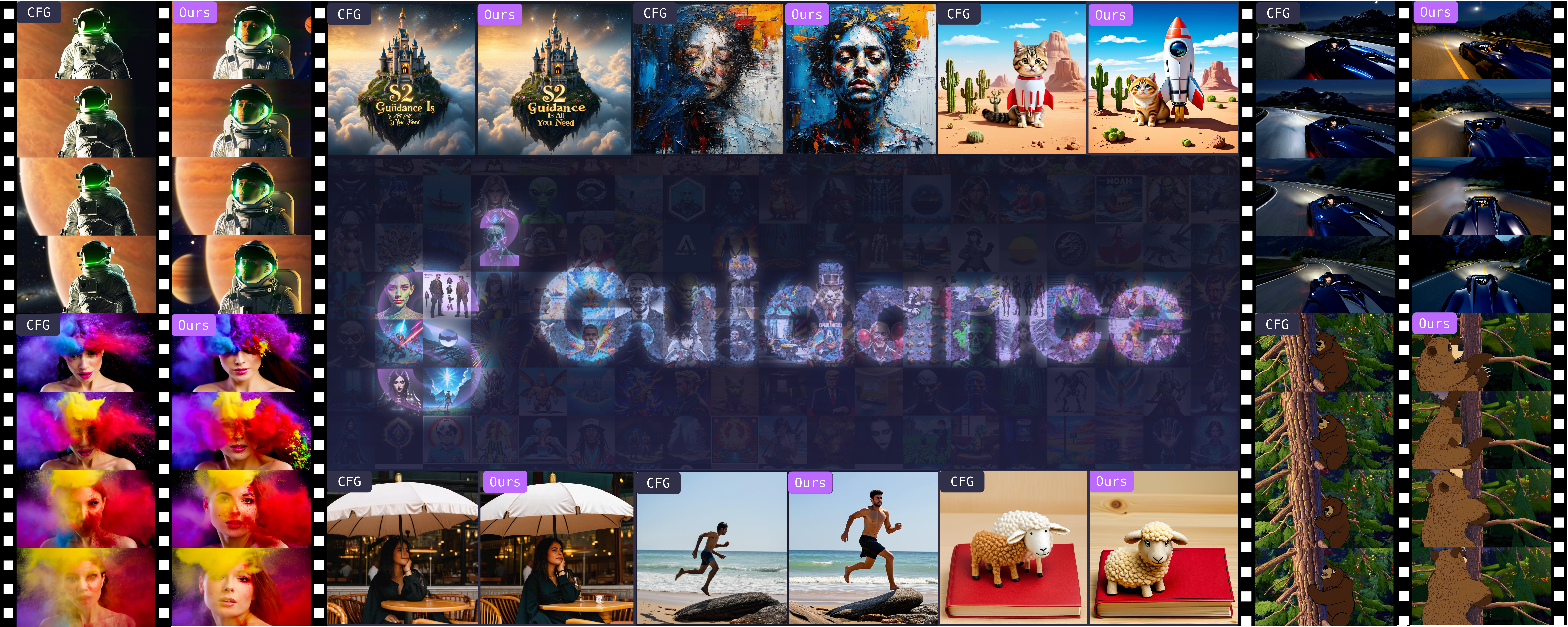 S²-Guidance Teaser Image
