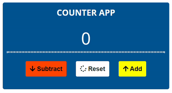 Counter App Output