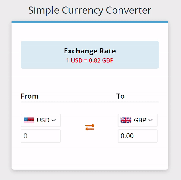 Currency Converter Output