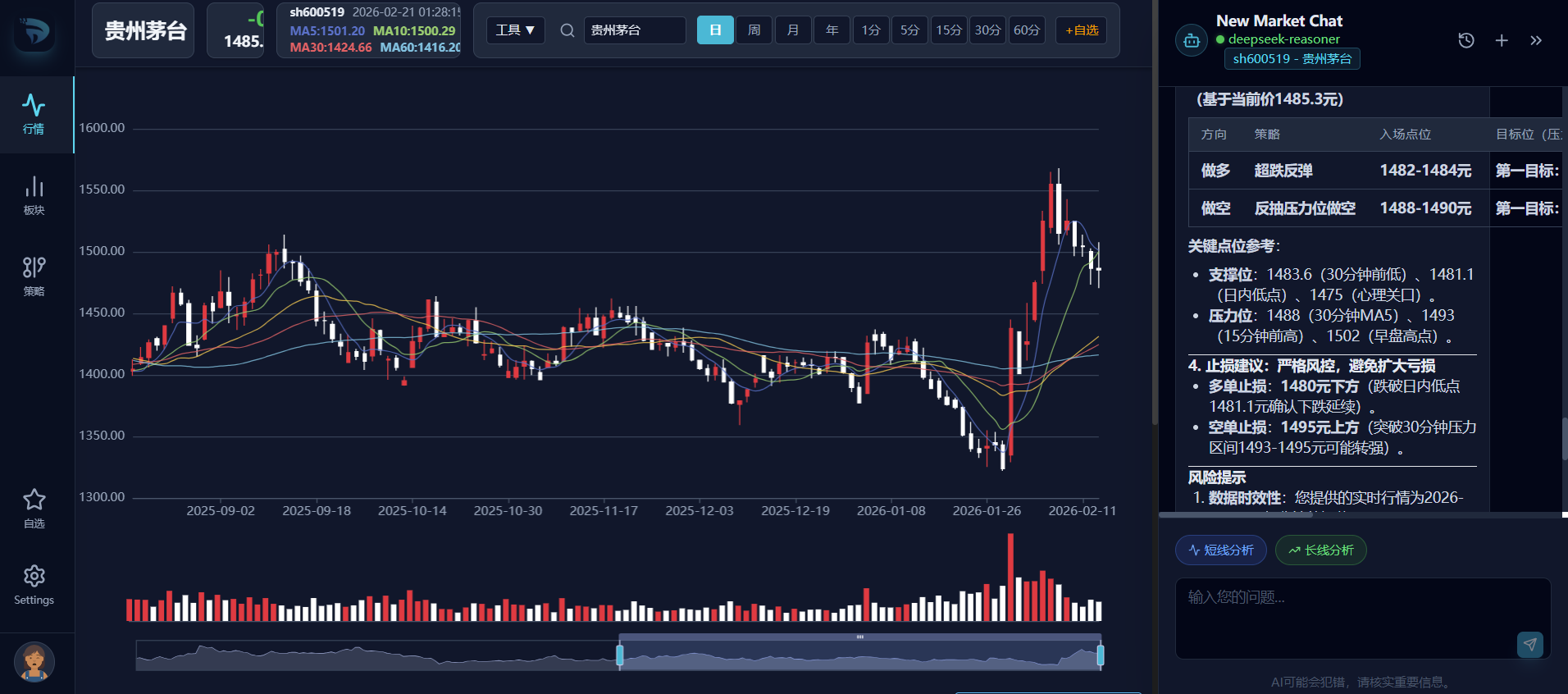 Stock Analysis
