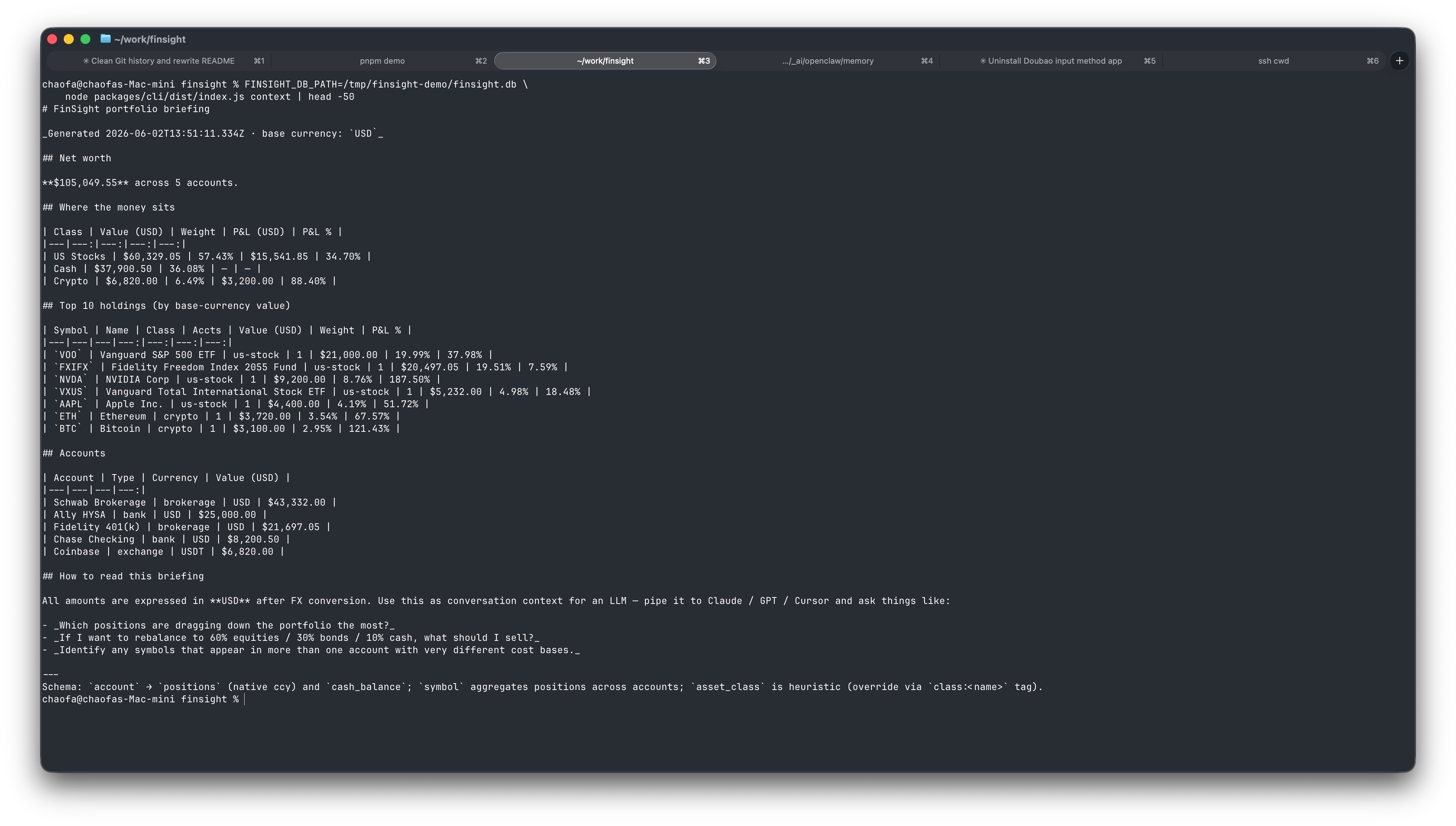 finsight context — Markdown briefing for LLMs