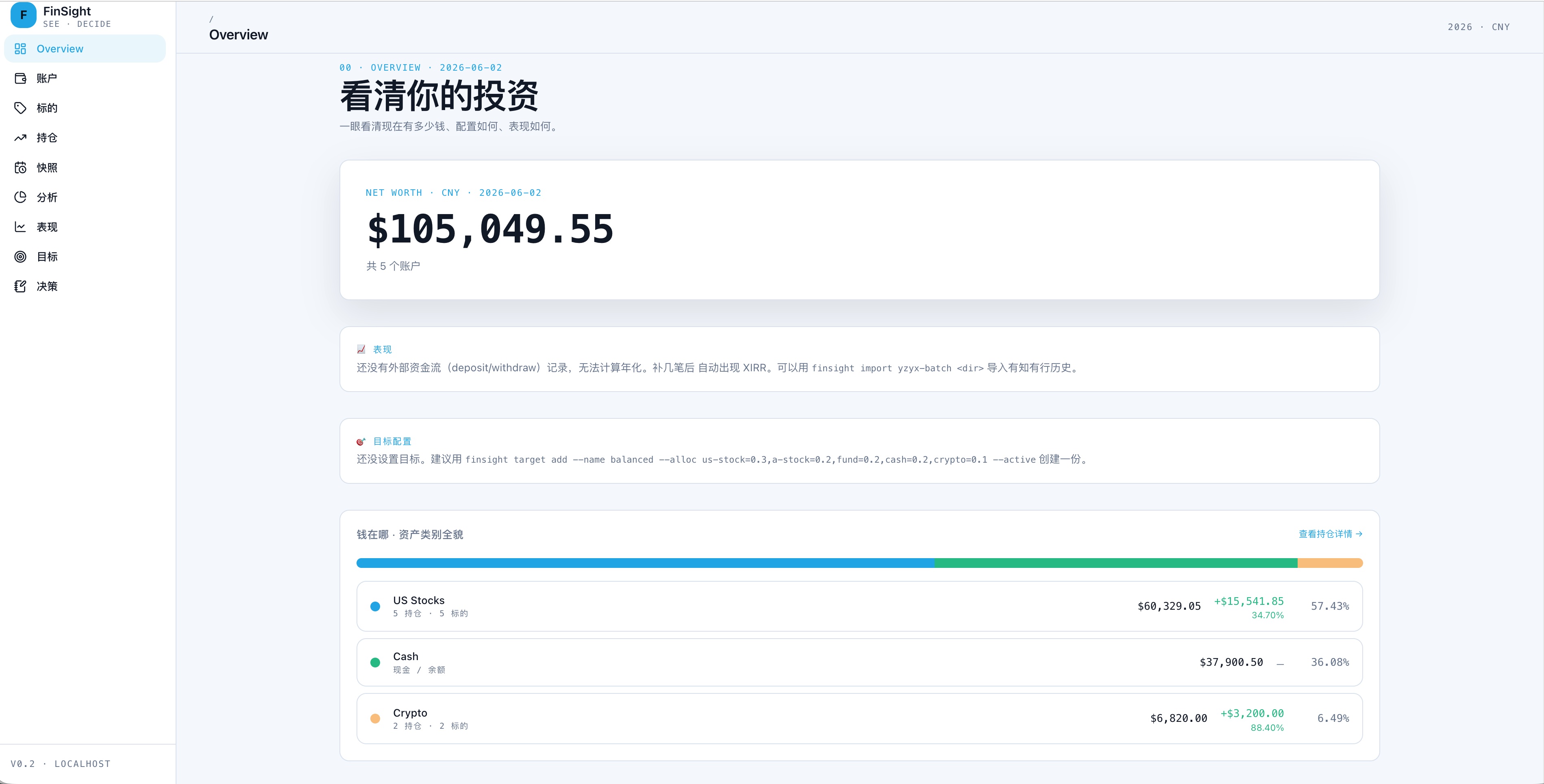 FinSight web dashboard — net worth overview