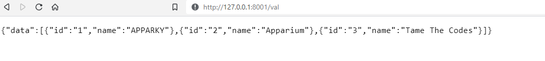 RequestLink