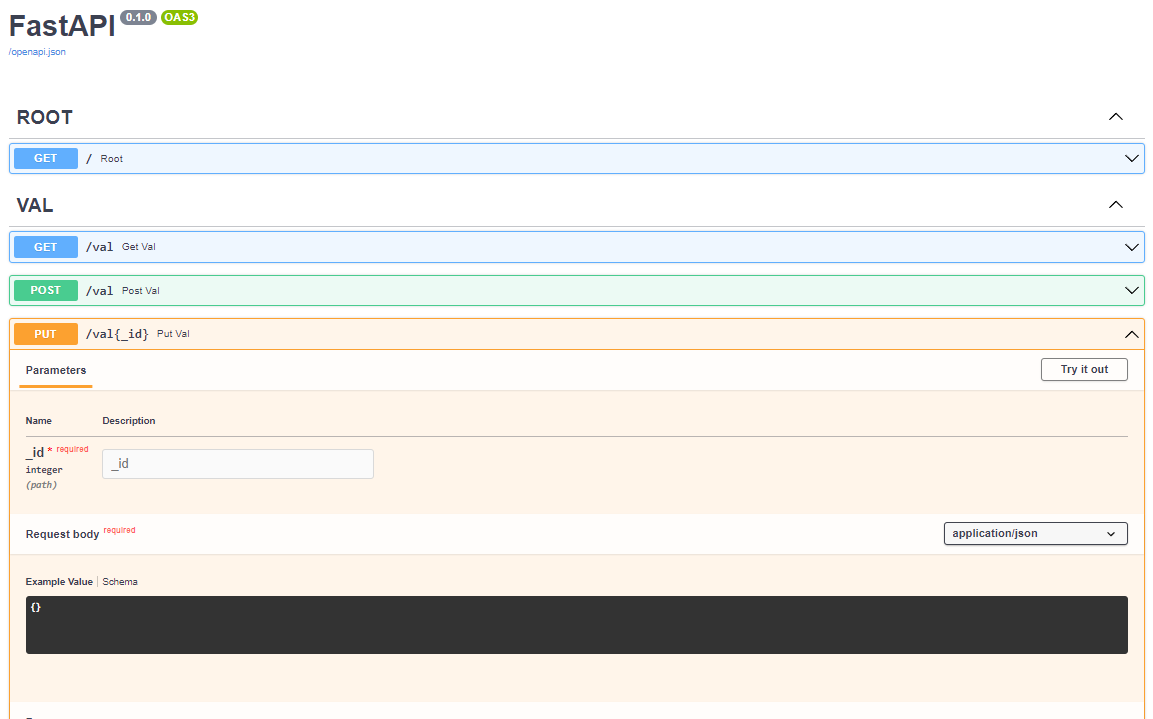PutMethod